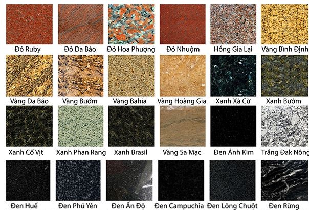 GIỚI THIỆU VỀ ĐÁ GRANITE